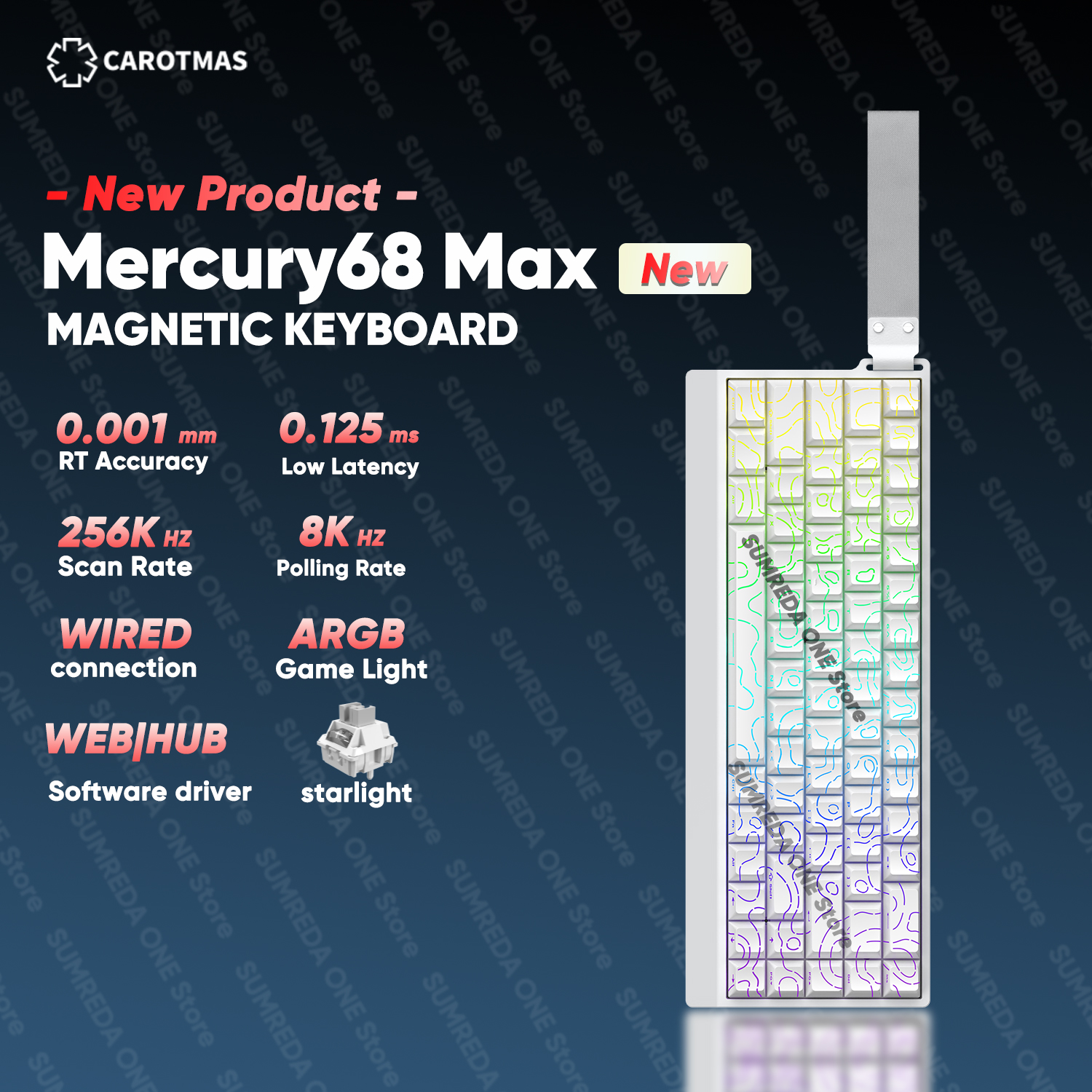 Gaming Keyboard Mini Mechanical - NEW IROK Mercury68 PRO MAX RT0.001mm