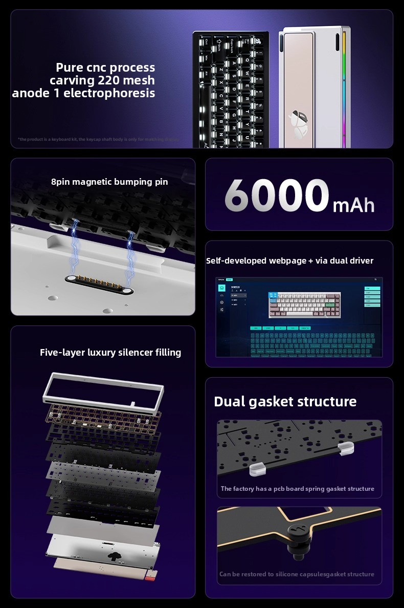 NEW WEIKAV Nut65 Aluminum Allo - Gaming Keyboard Mini Mechanical avis et prix