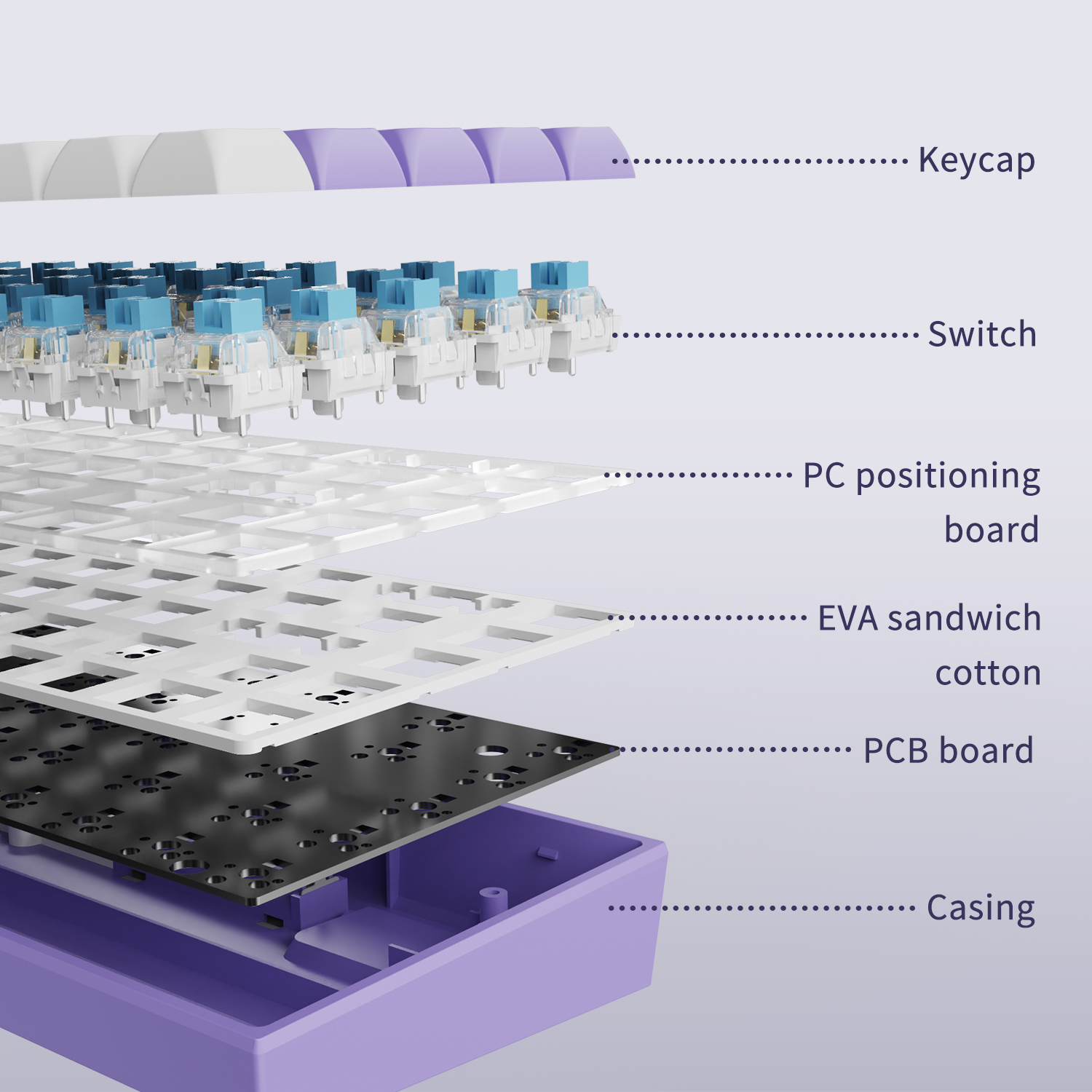AJAZZ AK680 65% Wired Gaming M - Gaming Keyboard Mini Mechanical avis et prix