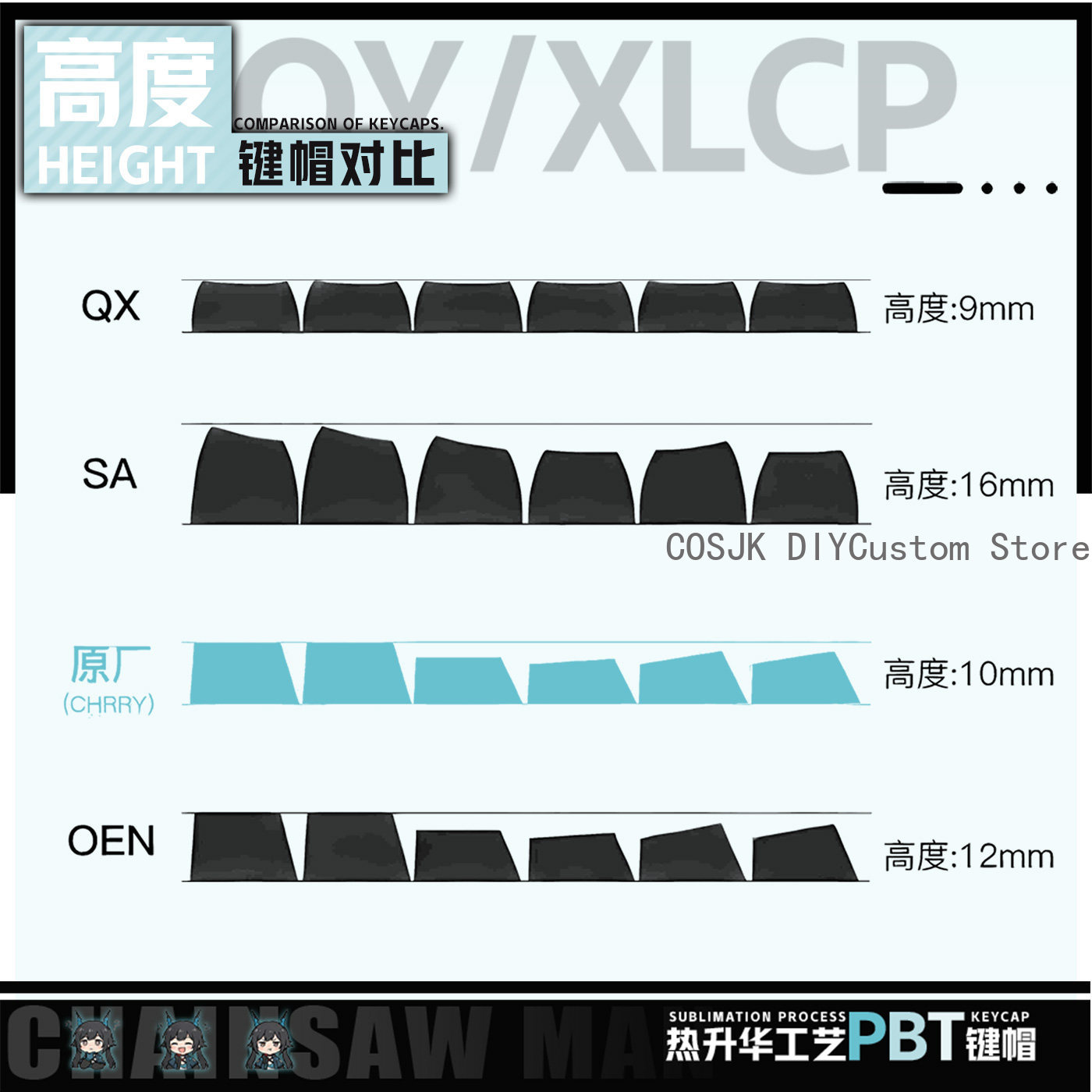 122 Keys Anime Chen Qianyu Ark - Gaming Keyboard Mechanical avis et prix