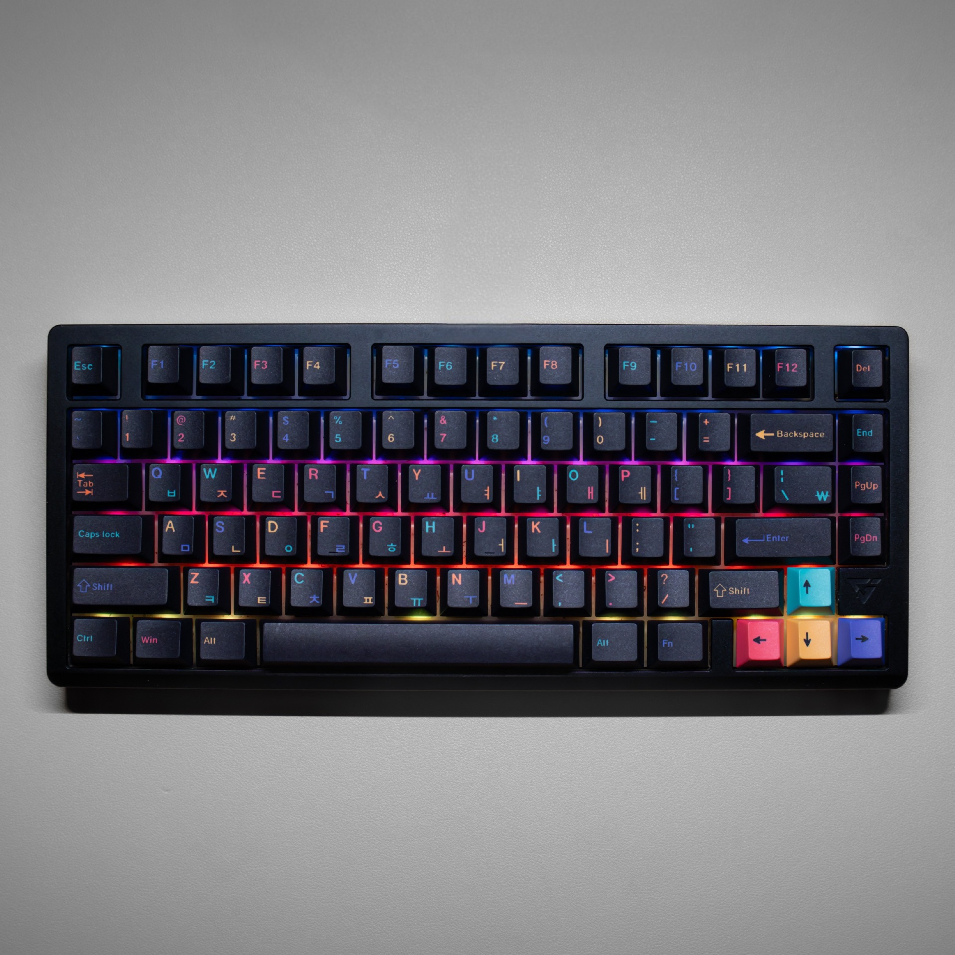 143 Keys Creative Keycaps PBT  - Keyboard Gaming Black avis et prix