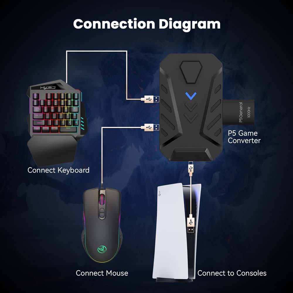for PS5 Gaming Keyboard Mouse  - Gaming Keyboard And Mouse Combo avis et prix