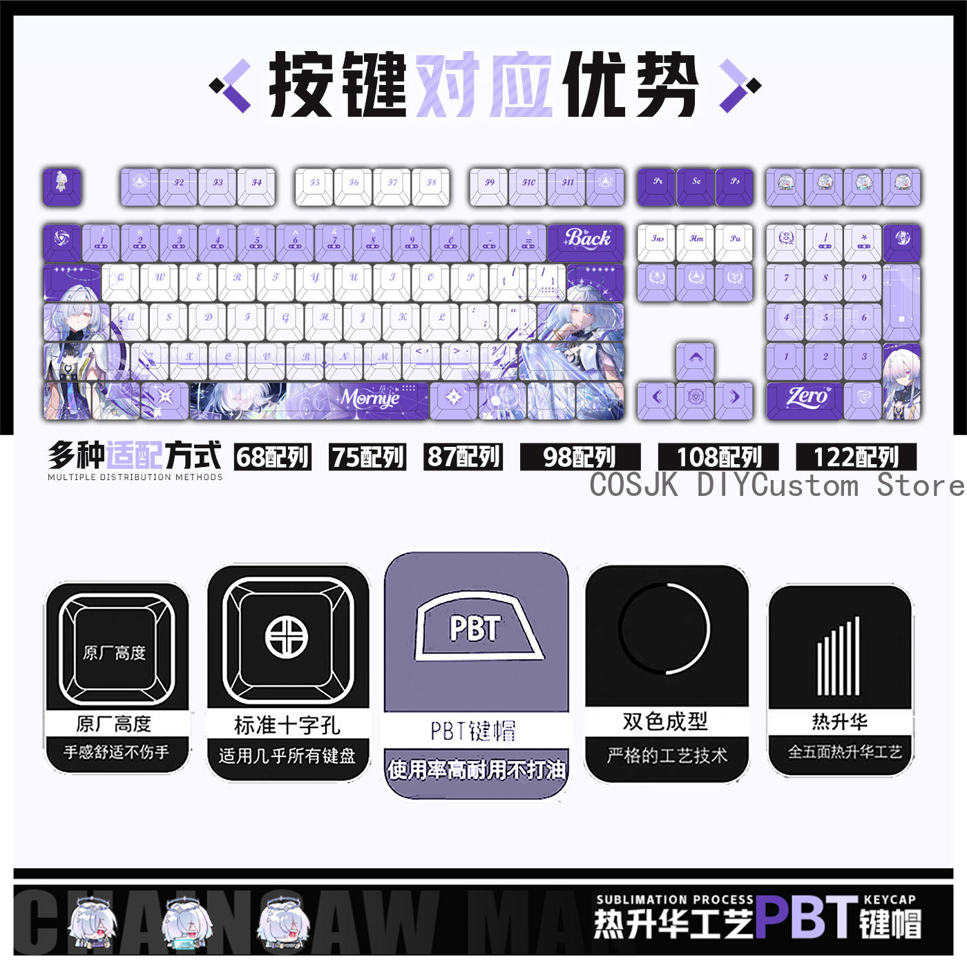 122 Keys Anime Mornye Wutherin - Gaming Keyboard Mechanical avis et prix