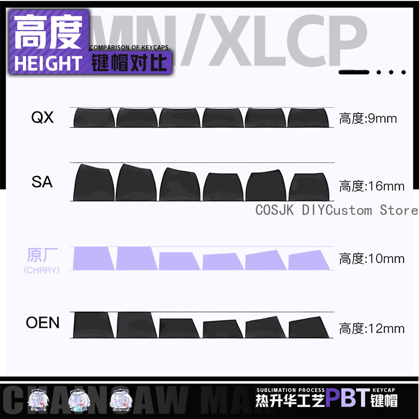 122 Keys Anime Mornye Wutherin - Gaming Keyboard Mechanical avis et prix