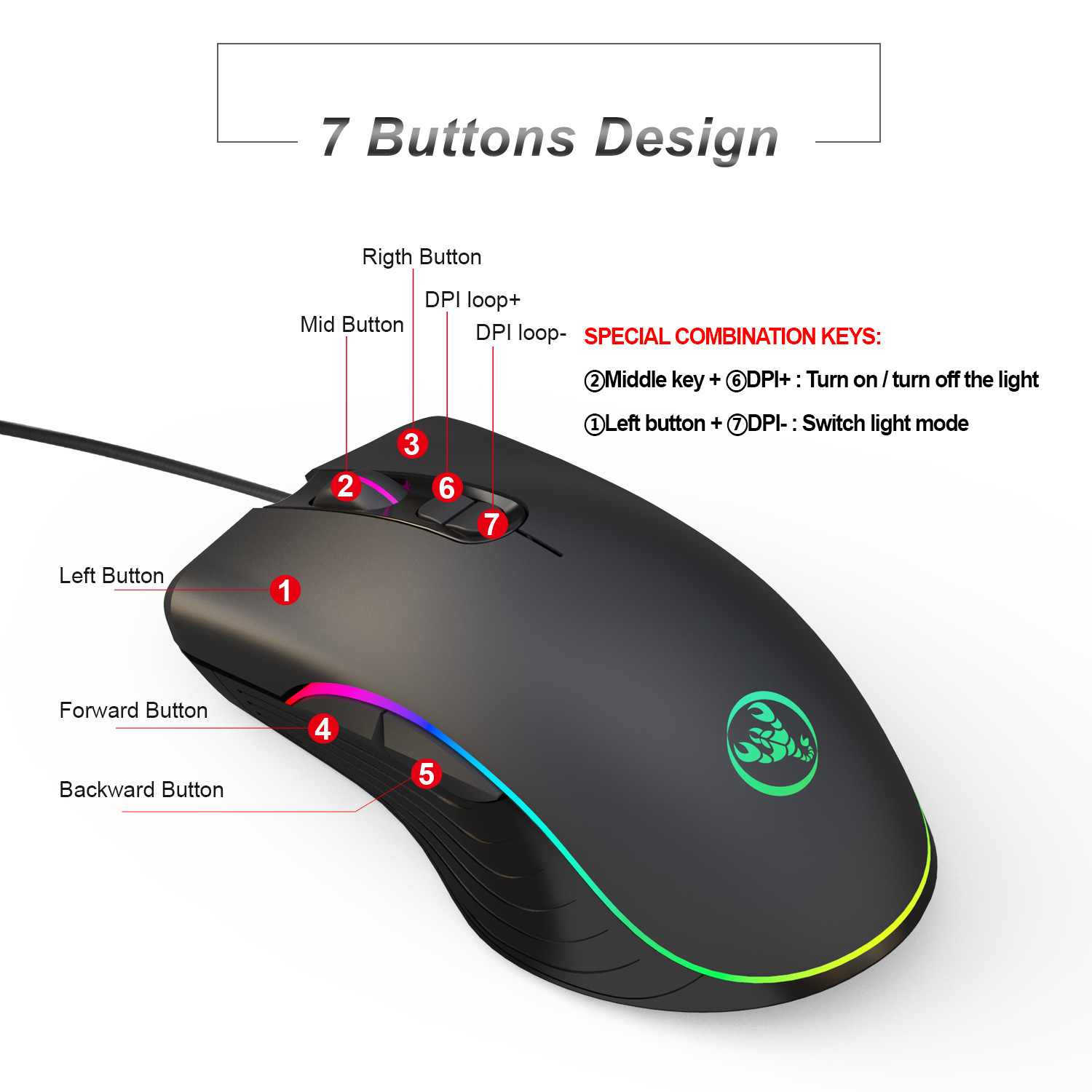 Gamer keyboard mouse combos te - Gaming Keyboard And Mouse Combo avis et prix