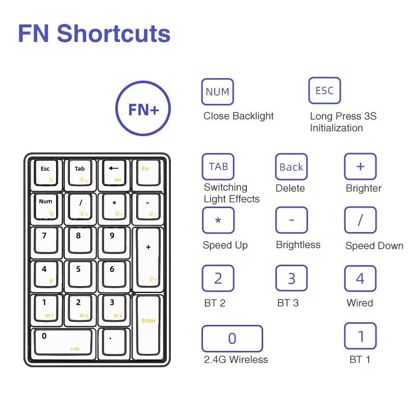 LEOBOG K21 Numpad Keyboard Wir - Gaming Keyboard Mechanical avis et prix