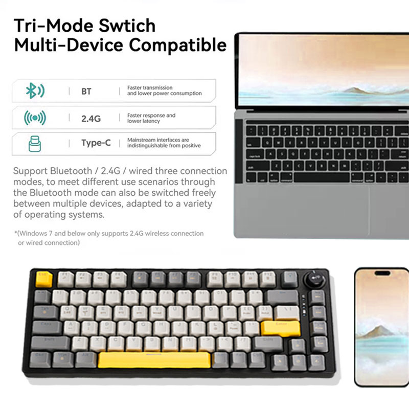 Gianteeth Shark Low Price Cust - Gaming Keyboard Wireless avis et prix