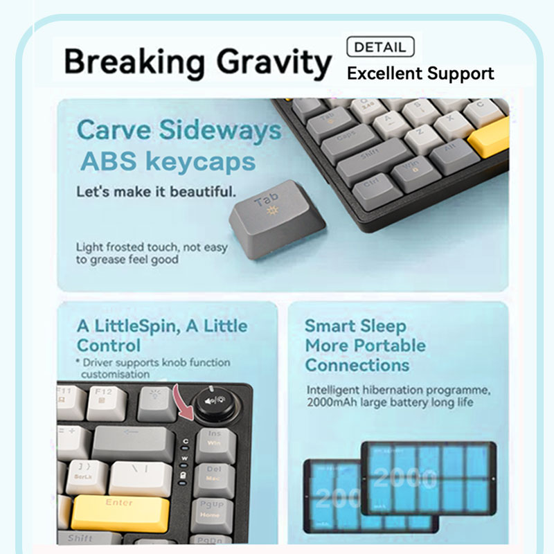 Gianteeth Shark Low Price Cust - Gaming Keyboard Wireless avis et prix